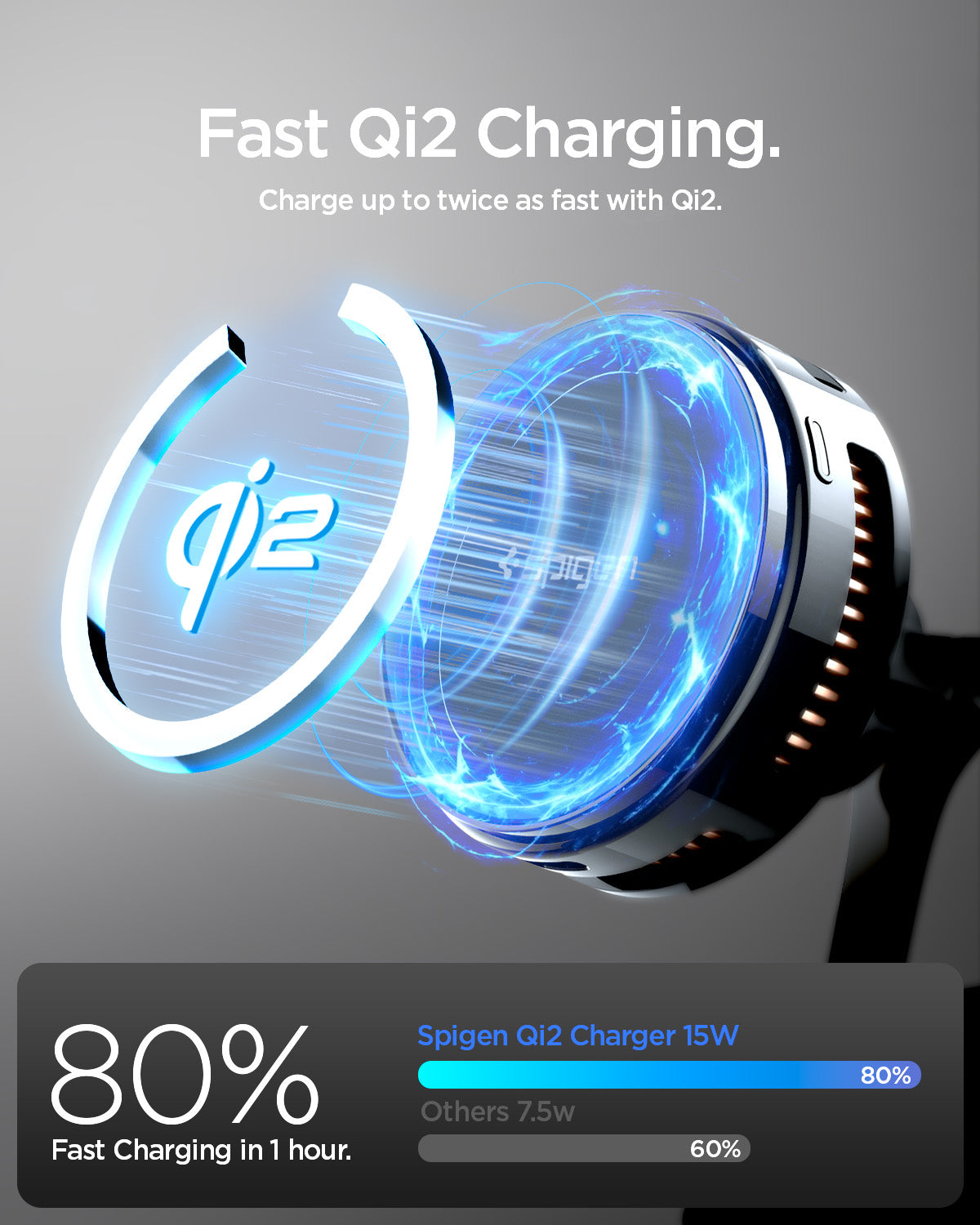 ACP11399 - Peltier Dashboard Charging Mount with Cable | PLT100 (Mag Fit) showing "Fast Qi2 Charging" the charging head with a Qi2 logo and a bar chart comparing 80% charge to 60% for other chargers.