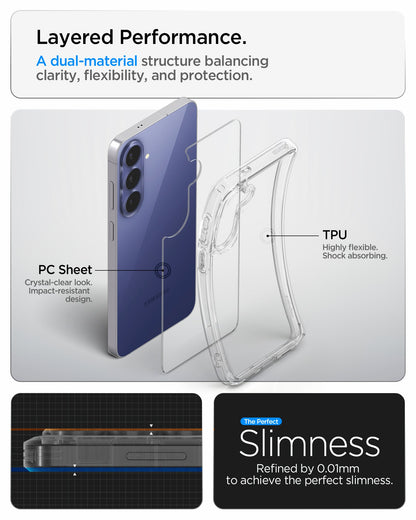 ACS11638 - Galaxy S26 FE Ultra Hybrid dual material PC and TPU construction combining clarity, flexibility, impact resistance, and a slim profile