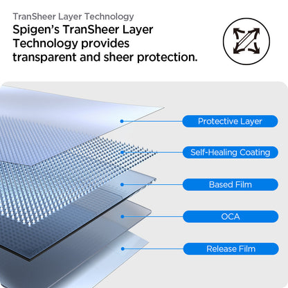 AFL08579 - Apple Watch 10 (46mm) EliteShield EZ Fit in Clear showing the Spigen's TranSheer Layer Technology provides transparent and sheer protection. Protective Layer, Self-Healing Coating, Based Film, OCA and Release Film