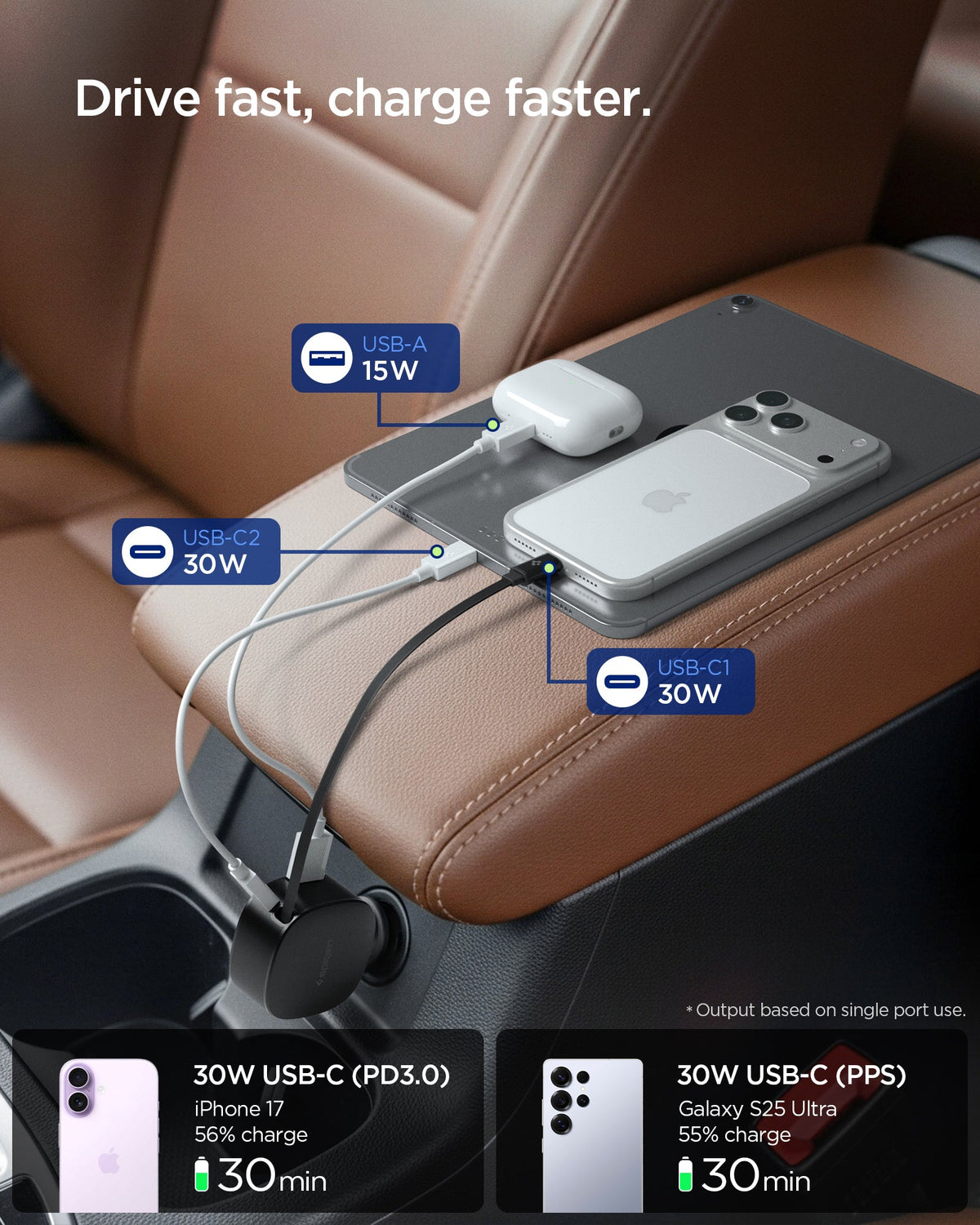 ACP10515 - Car Charger | EV603BT in Black showing drive fast and charge faster