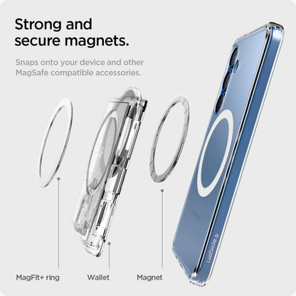 AFA09207 - Galaxy S25 Series Ultra Hybrid MagFit+ Wallet (MagFit) in Crystal Clear showing the strong and secure magnets. Snaps onto your device and other Magsafe compatible accessories. Parts: MagFit+ring | Wallet | Magnet