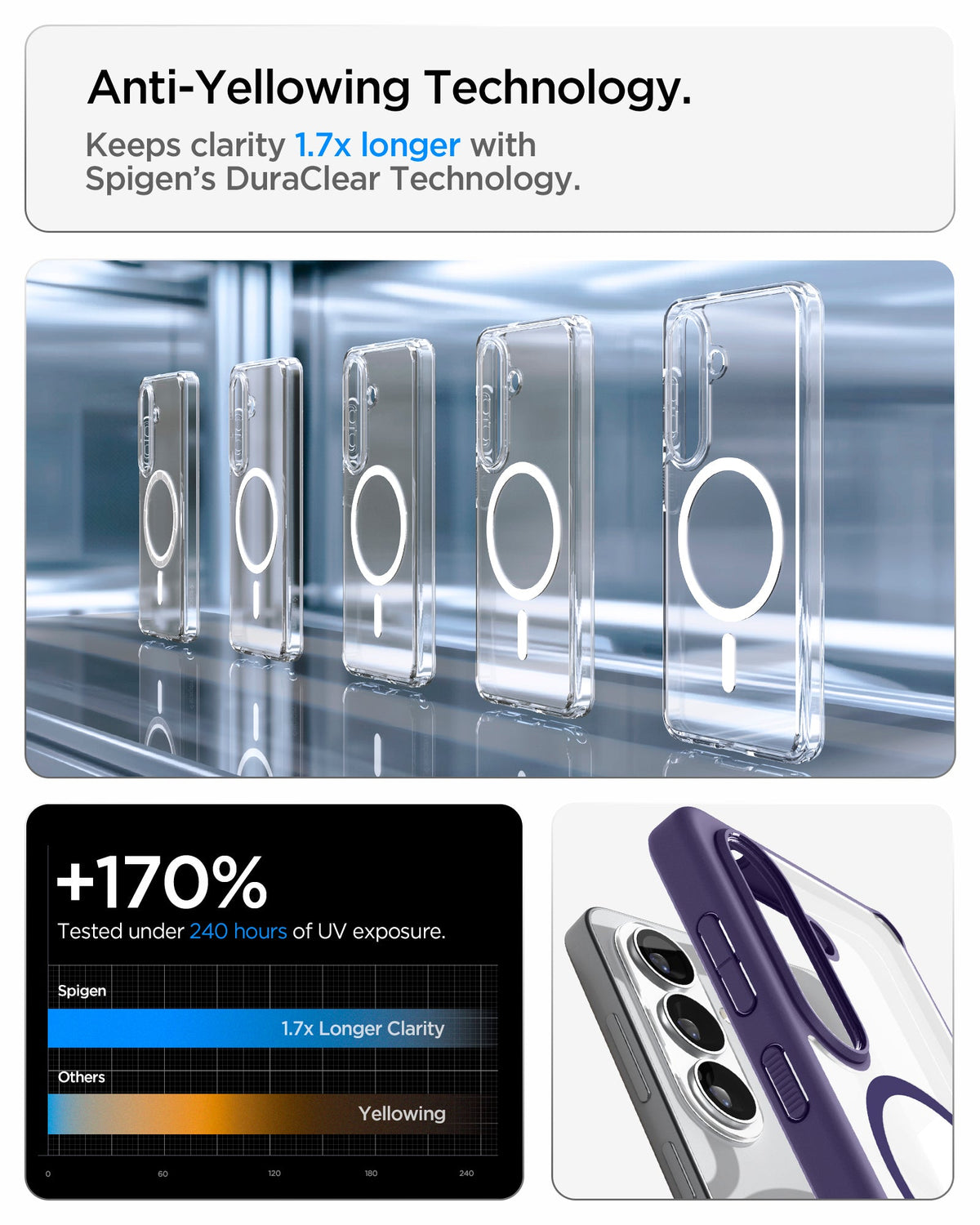 ACS11167 - Galaxy S26 Case Ultra Hybrid (Mag Fit) Deep Purple showing anti yellowing technology keeps clarity 1.7x longer with spigen's duraclear technology