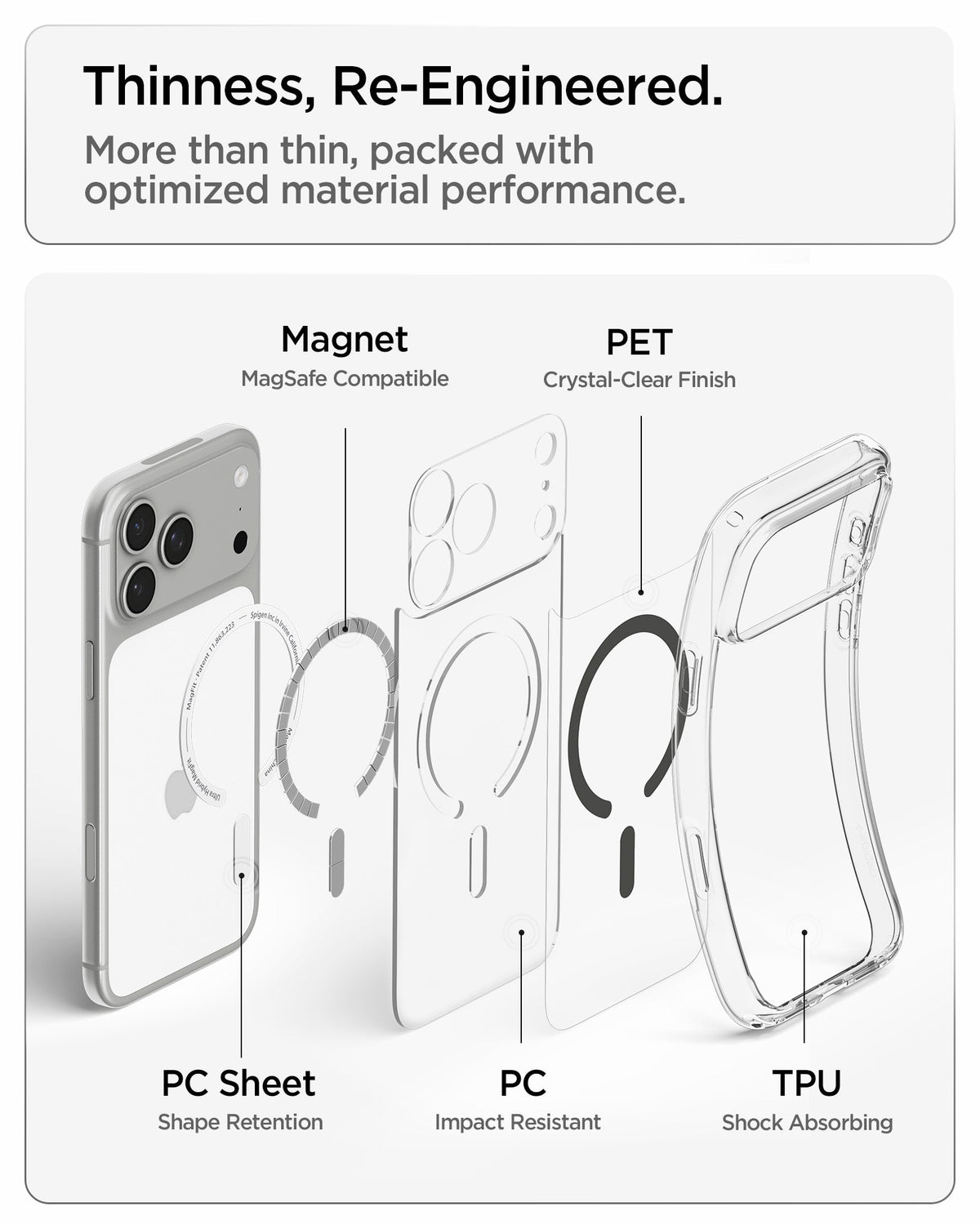 ACS10067 - iPhone 18 Pro / iPhone 17 Pro Ultra Hybrid (MagFit) in Clear Graphite showing a thin multi-layer construction with magnets, PET, PC, and TPU for optimized protection