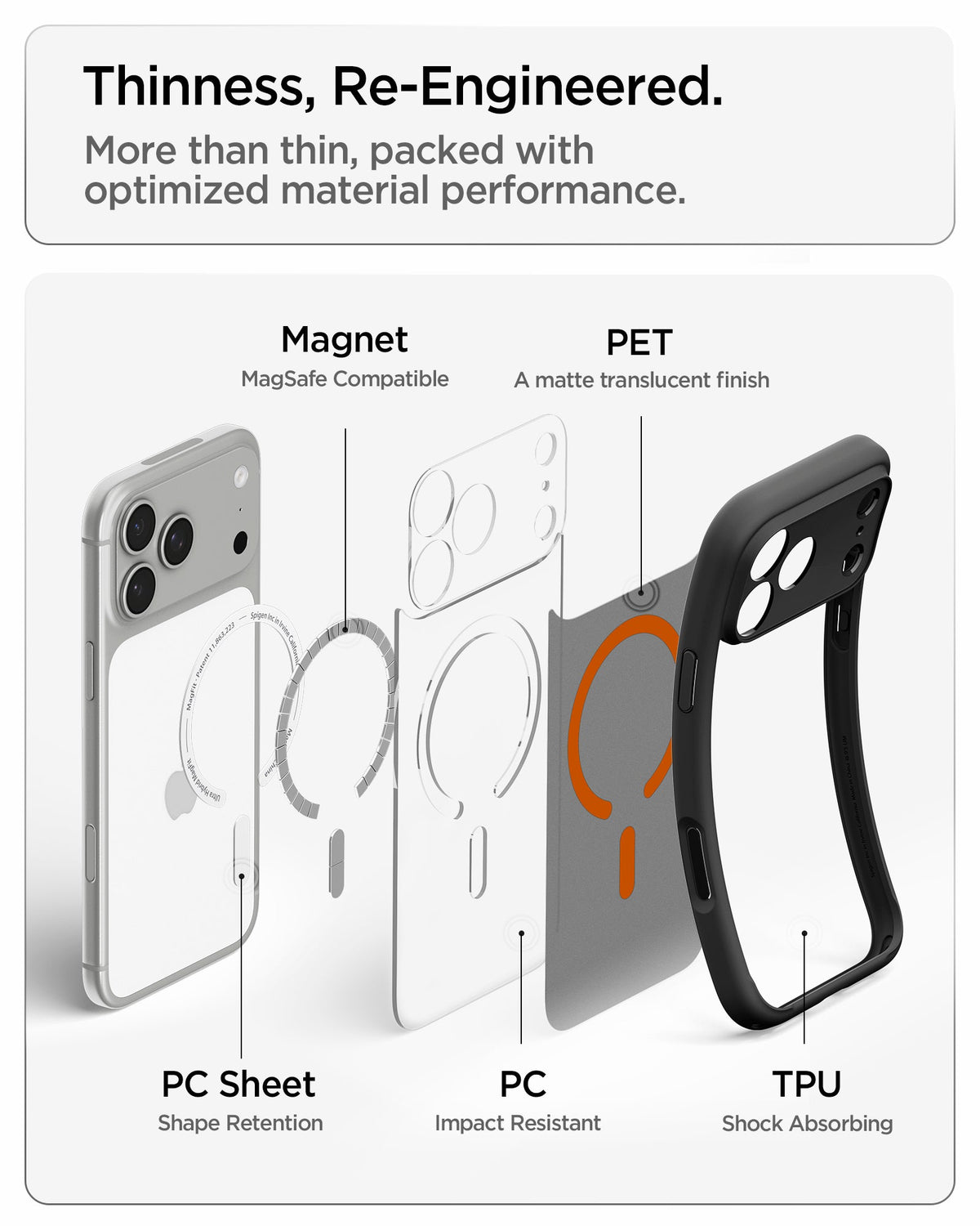 ACS10481 - iPhone 17 Pro Ultra Hybrid (MagFit) in Frost Black Orange showing an exploded view of layered materials including magnets, rigid panels, and shock-absorbing edges