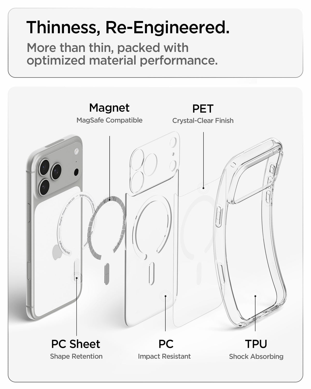 ACS10066 - iPhone 18 Pro / iPhone 17 Pro Ultra Hybrid (MagFit) in Clear White showing a thin multi-layer construction with magnets, PET, PC, and TPU for optimized protection