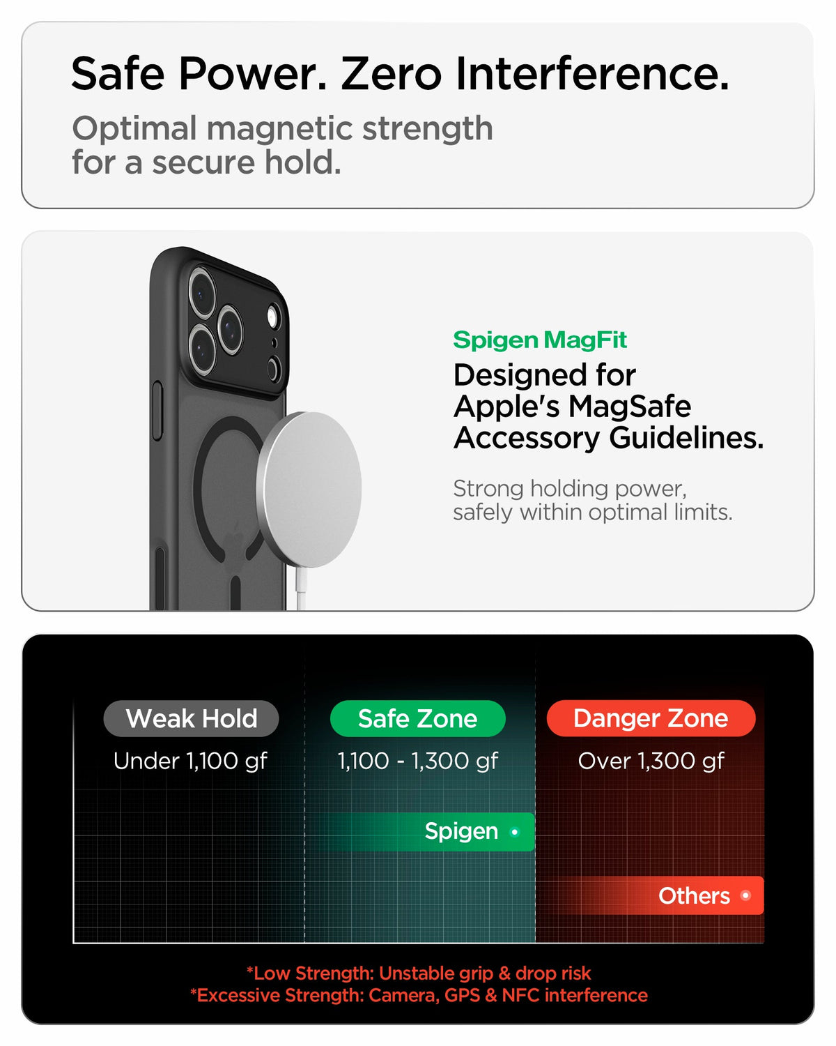 ACS10069 - iPhone 18 Pro / iPhone 17 Pro Ultra Hybrid (MagFit) in Frost Black showing optimal magnetic strength for a secure hold while minimizing interference