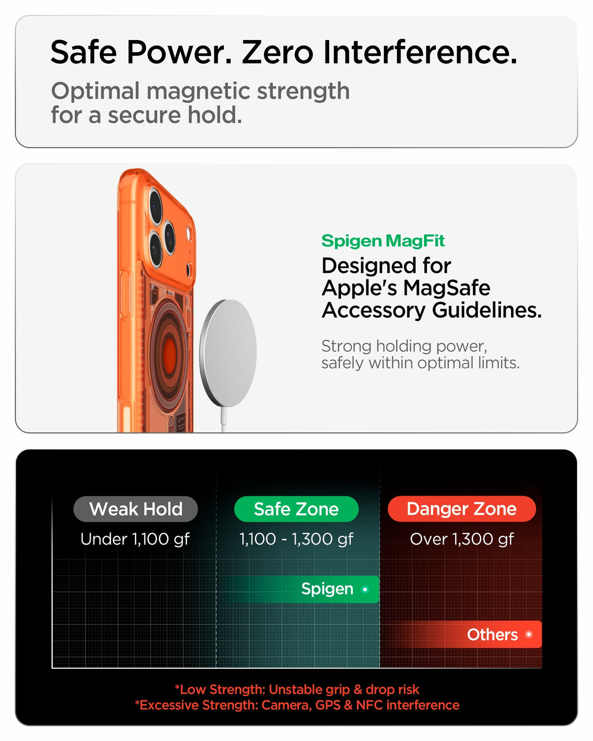 ACS11757 - iPhone 18 Pro / iPhone 17 Pro Ultra Hybrid C-One (Mag Fit) Tangerine showing optimal magnetic strength for a secure hold while minimizing interference