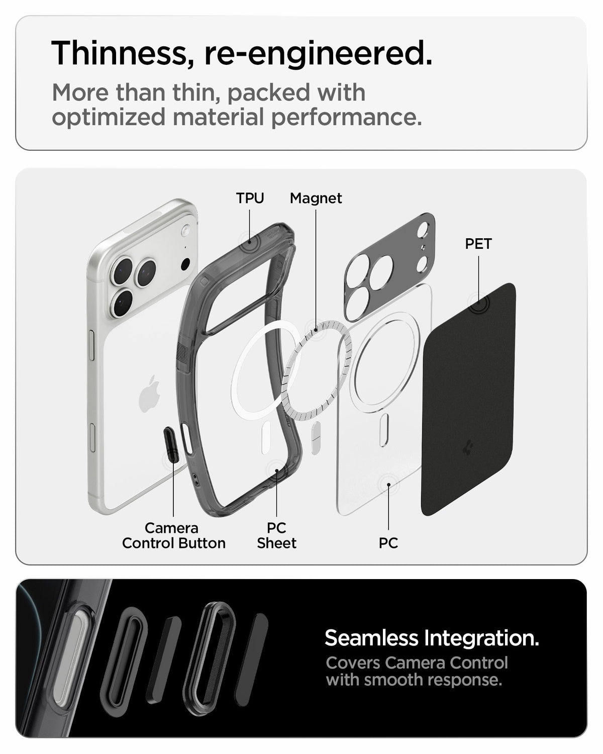 ACS10078 - iPhone 18 Pro / iPhone 17 Pro Ultra Hybrid T (Mag Fit) in Matte Black showing an exploded view of layered materials including magnets, rigid panels, and shock-absorbing edges
