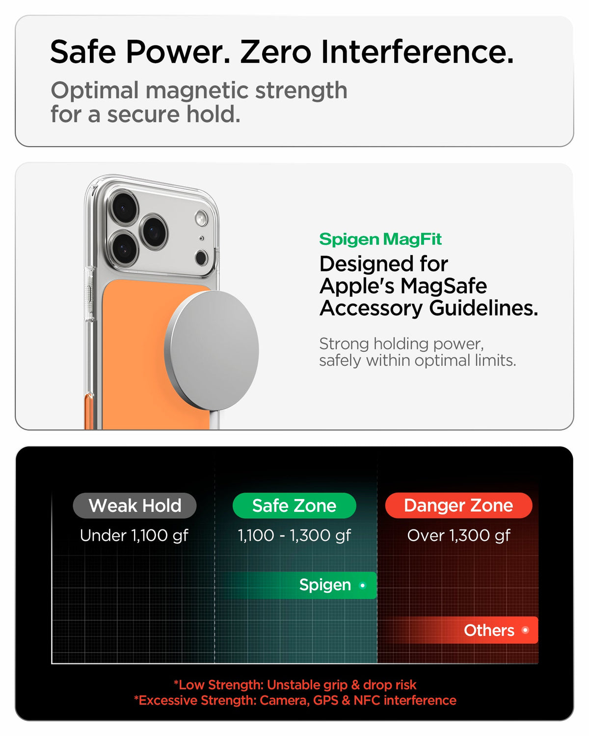 ACS10471 - iPhone 18 Pro / iPhone 17 Pro Ultra Hybrid T (Mag Fit) in Glossy Orange showing optimal magnetic strength for a secure hold while minimizing interference