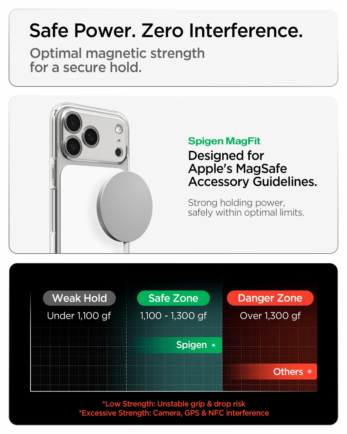 ACS10077 - iPhone 17 Pro Ultra Hybrid T (MagFit) in Glossy White showing optimal magnetic strength for a secure hold while minimizing interference