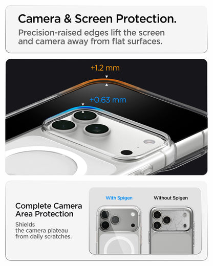 ACS11912 - iPhone 18 Pro Max / iPhone 17 Pro Max Crystal Flex (Mag Fit) showing raised edges protecting the screen and complete camera area from surface contact.