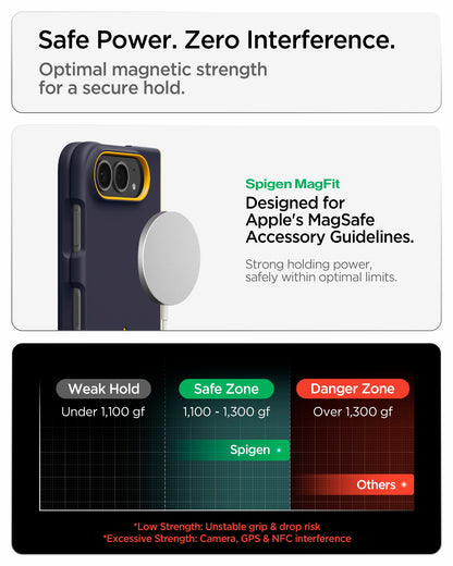 ACS11686 - iPhone Duo Nano Pop (Mag Fit) in Blueberry Navy showing magnetic accessory compatibility with secure holding strength within optimal limits