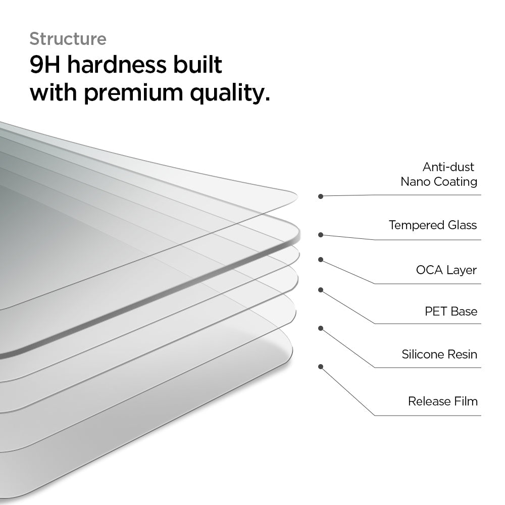 AGL00673 - MacBook Pro 16-inch (2020) GLAS.tR SLIM in Clear showing the structure. 9H hardness built with premium quality. Anti-dust Nano Coating, Tempered Glass, OCA Layer, PET Base, Silicone Resin and Release Film
