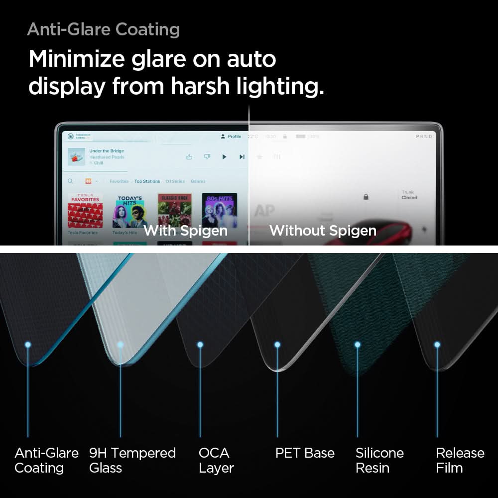 AGL07152 - Model 3 (2024-2025) Highland Screen Protector GLAS.tR EZ Fit | Anti-Glare Highland in Clear Matte showing the anti-glare coating. Minimize glare on auto display form harsh lighting. Parts of the screen: anti-glare coating, 9H tempered glass, OCA layer, PET base, silicone resin and release film