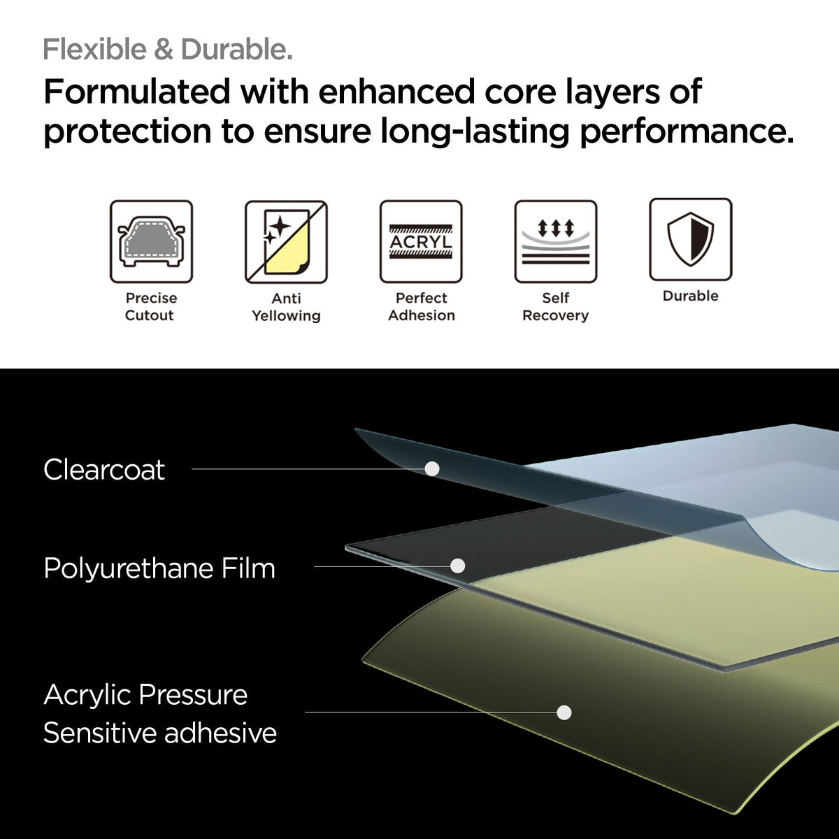 AFL06989 - Tesla Model Y & 3 Platinum Shield Car Door showing flexible and durable materials